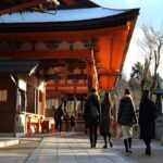 Kyoto temples and shrines